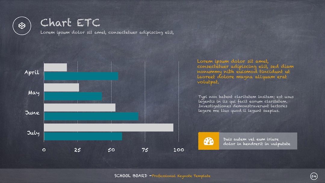School Board 2 Keynote Template by Design47 GraphicRiver